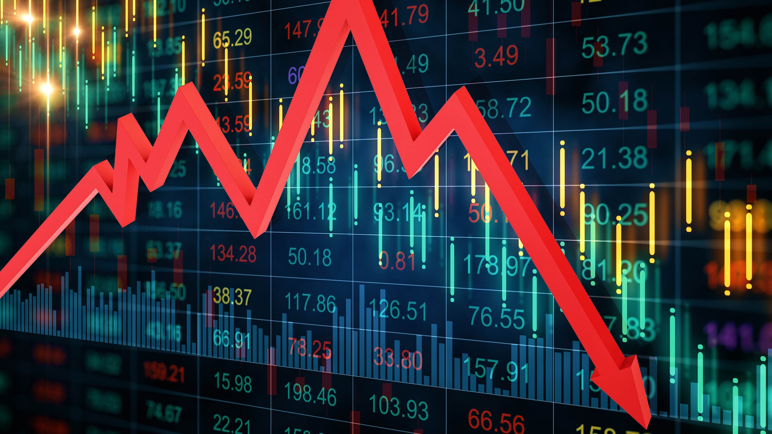 Positioning in slowdown, Fed tightening, and inflation regimes