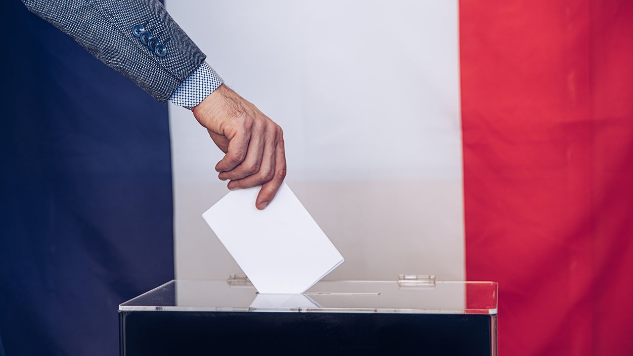 French elections, EU right swing and market implications