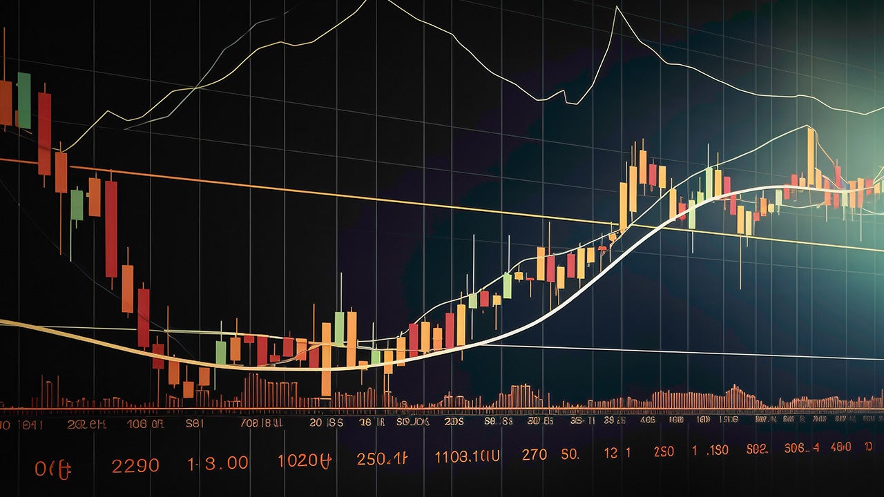 Nasdaq 100 Index – Commentary - July 2024