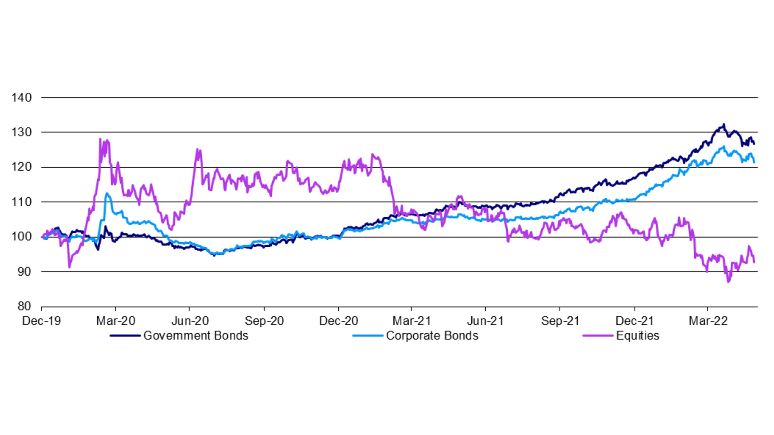 Why I like Chinese equities