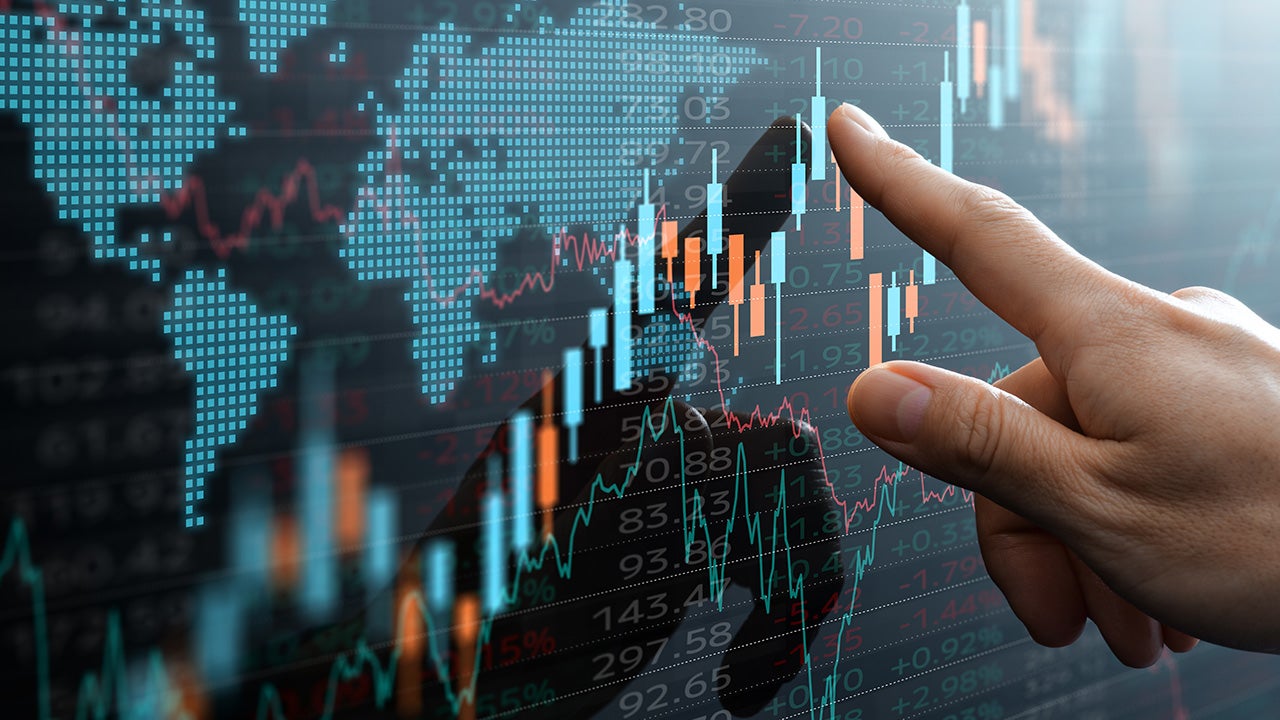 Strategic Sector Selector: Shifting to cyclical