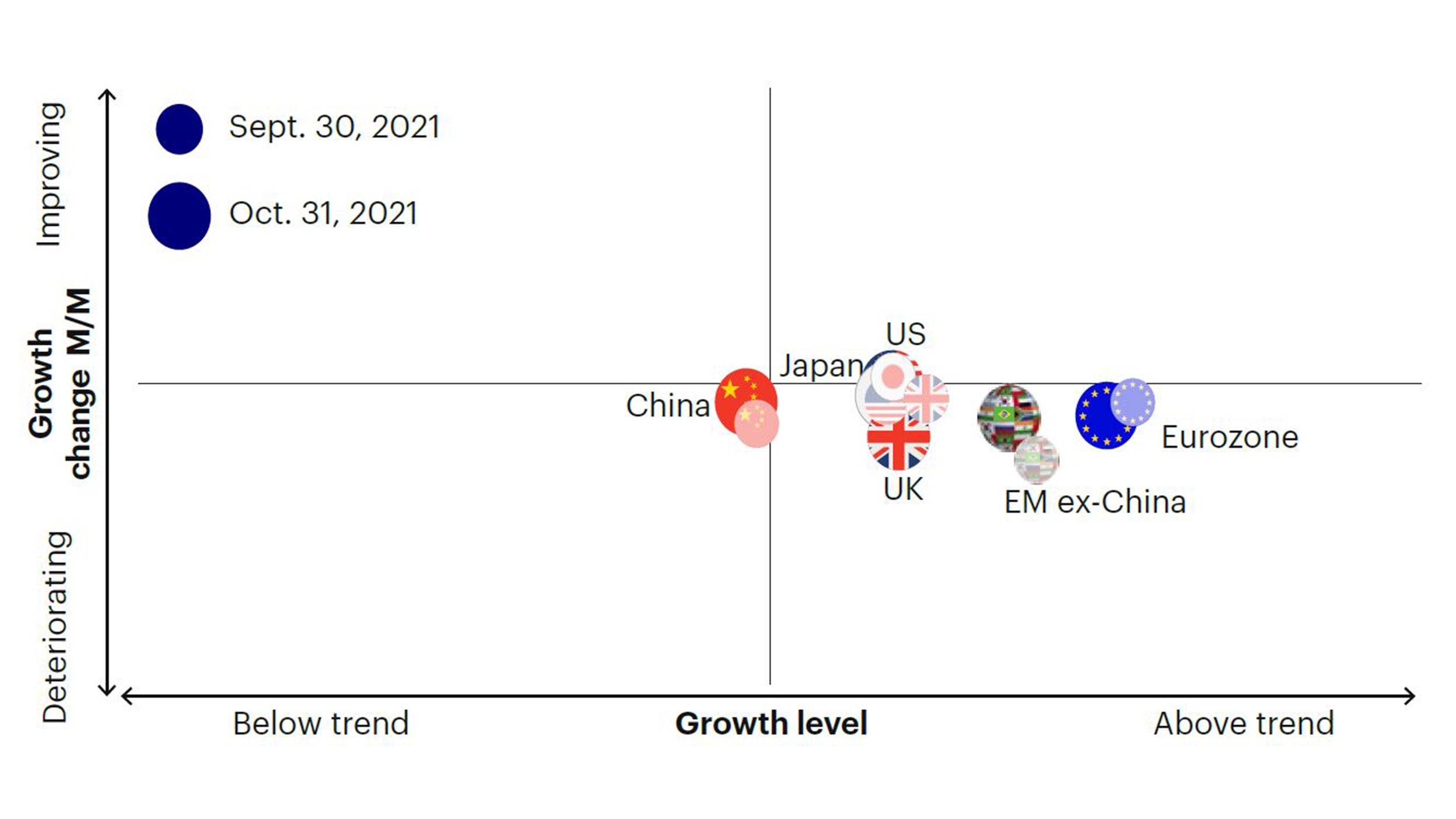 2022 LongTerm Capital Market Assumptions