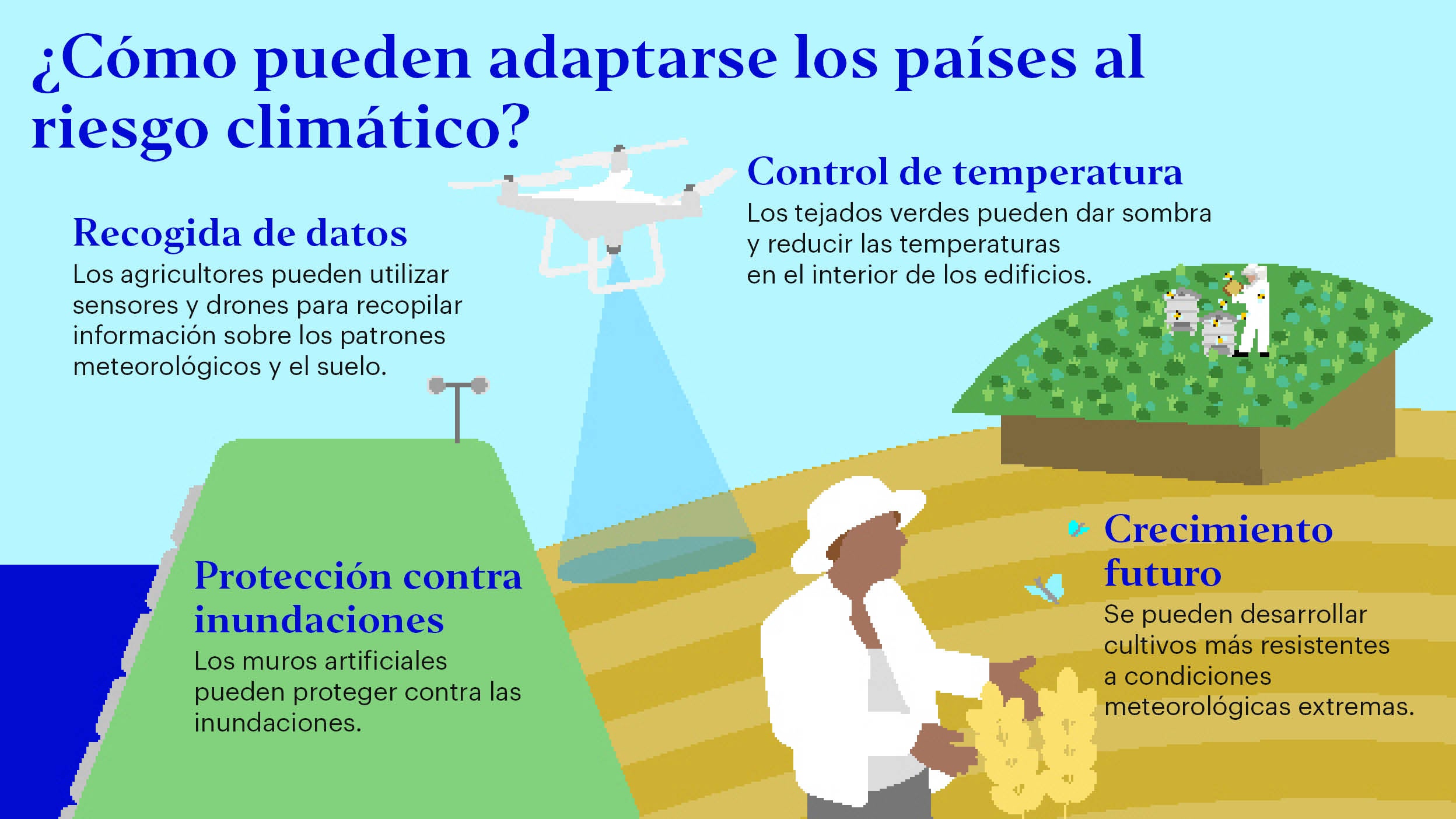 ¿Cómo pueden adaptarse los países al riesgo climático?