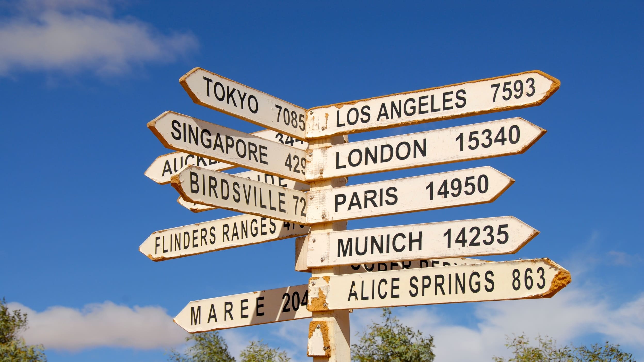 Street sign with different city names