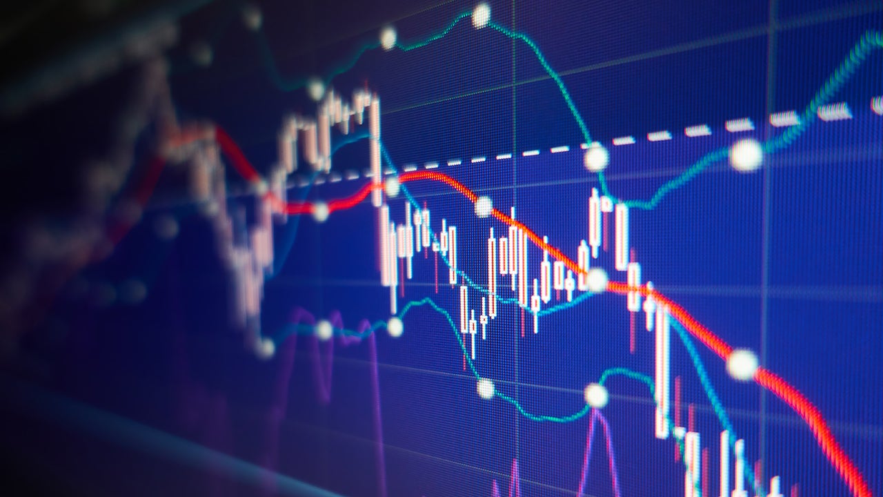 How have ESG objectives behaved during this year’s market turbulence?