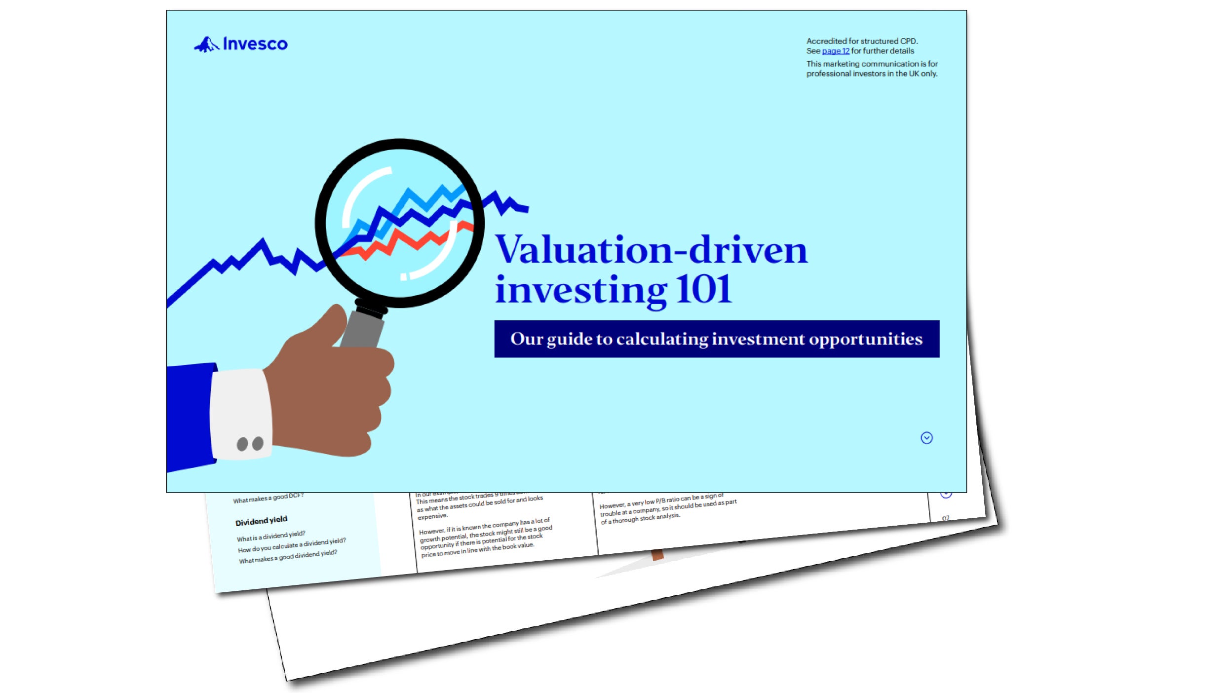 Valuation driven investing 101