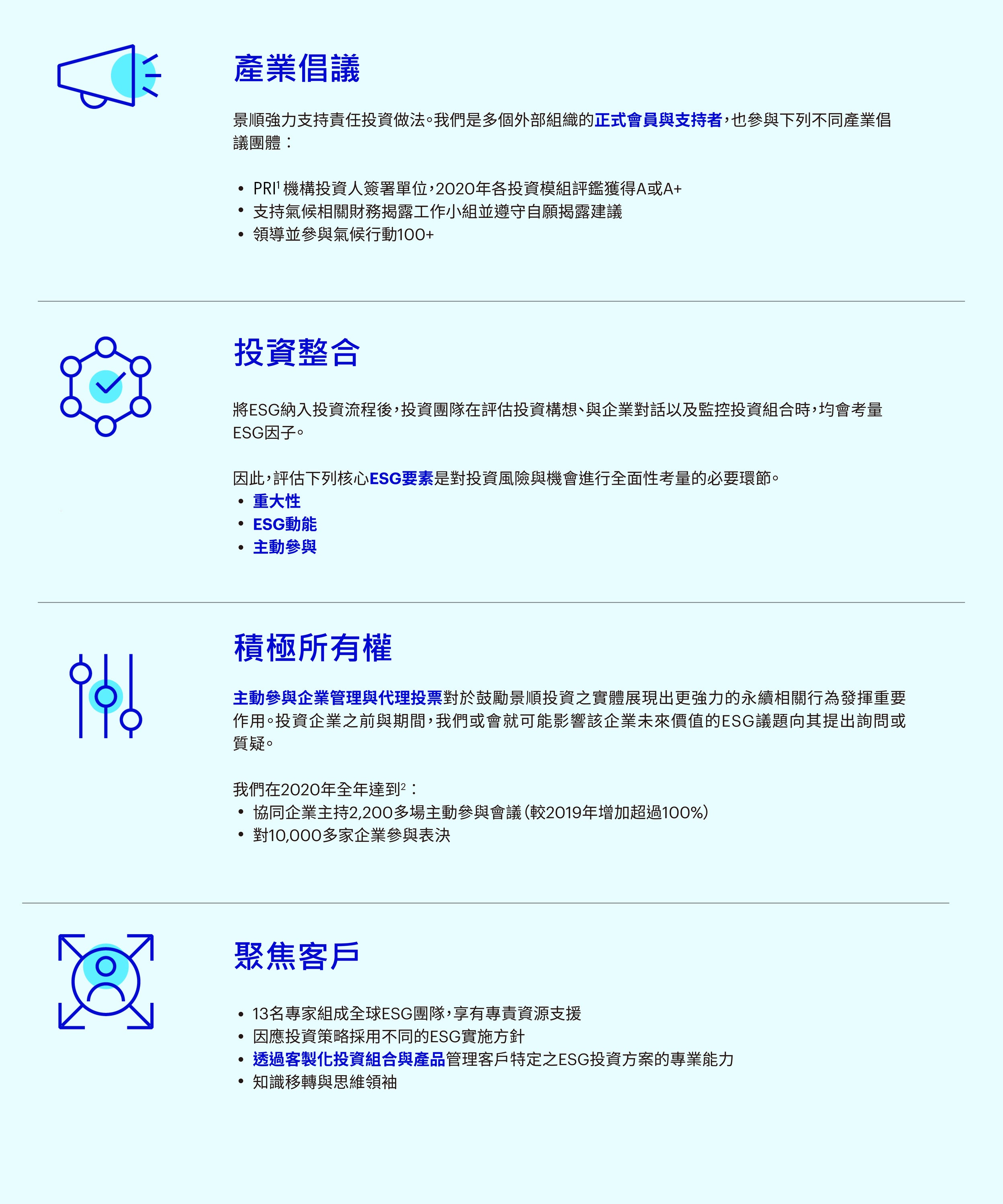 環境 社會及管治 個人投資者 景順