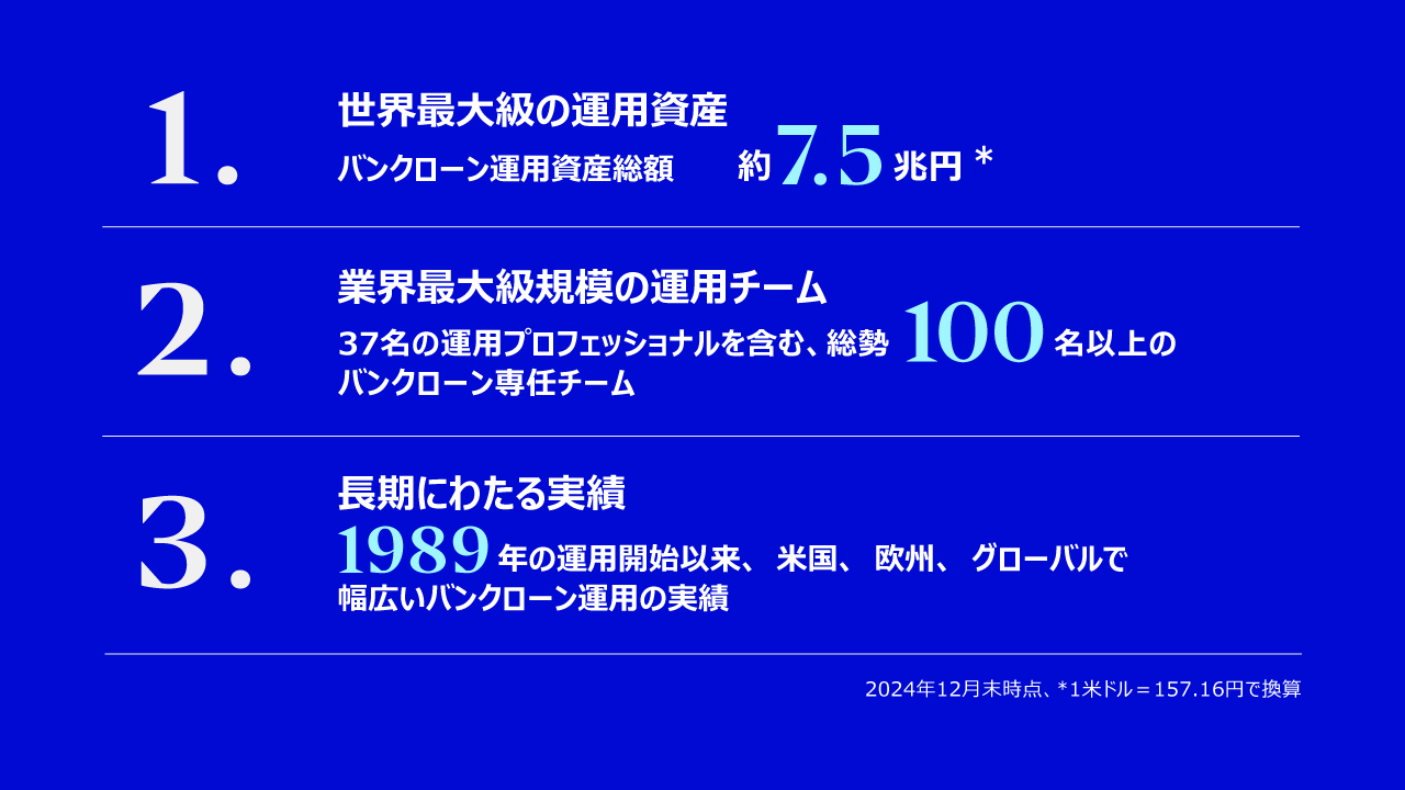 インベスコのバンクローン運用戦略の特徴