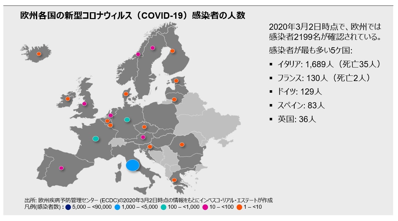 欧州不動産市場における新型コロナウィルス Covid 19 の影響について
