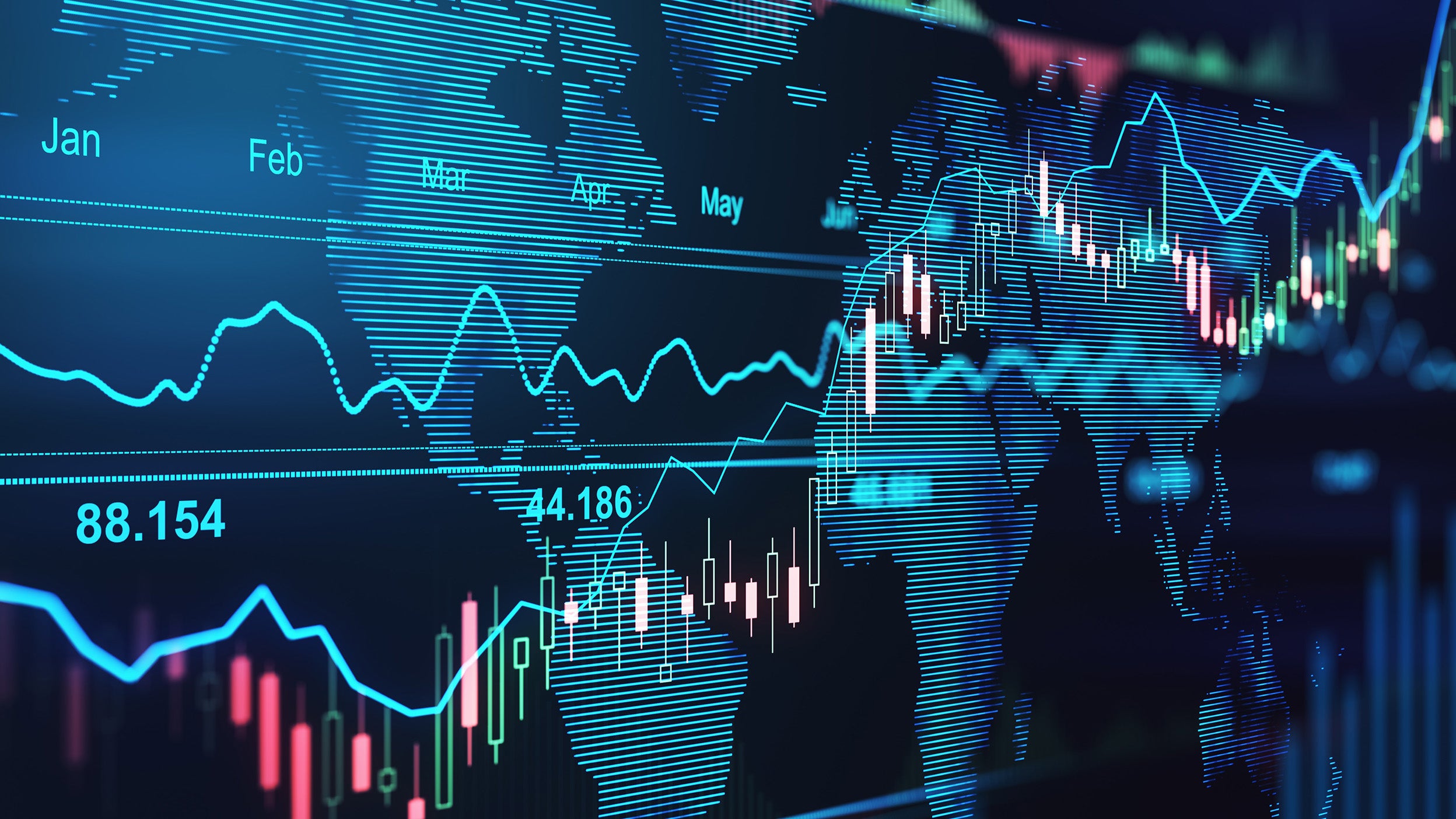 Global equities