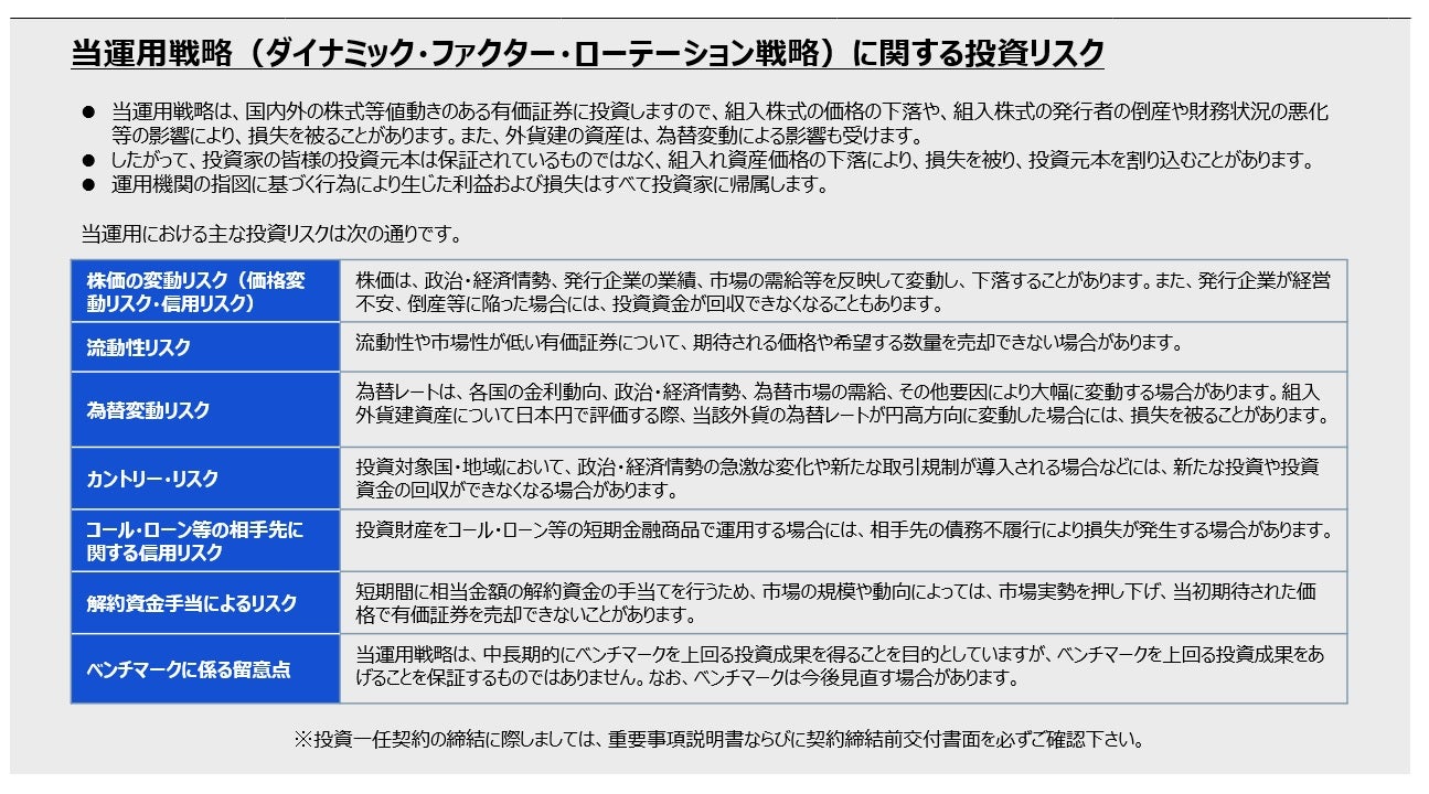 当運用戦略（ダイナミック・ファクター・ローテーション戦略）に関する投資リスク