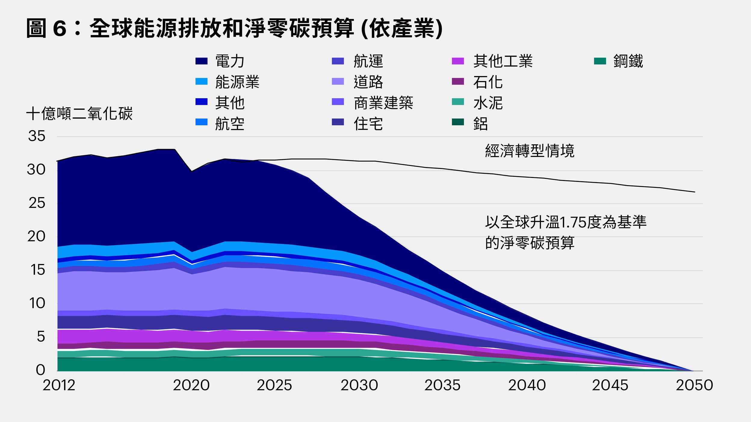 20220222